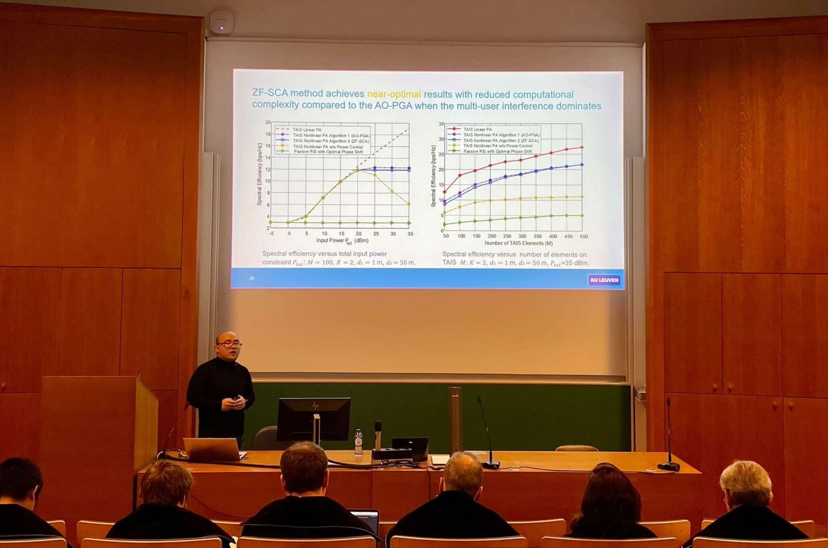 NetworkedSystem's tweet image. We&apos;re proud to announce a new Doctor in our group, Dr. Bin Liu, who recently defended his PhD dissertation, &quot;Performance Analysis and Optimization for Advanced Multi-Antenna Systems with Nonlinear Power Amplifiers&quot;. 

#phd #phddefense #kuleuven #wavecore