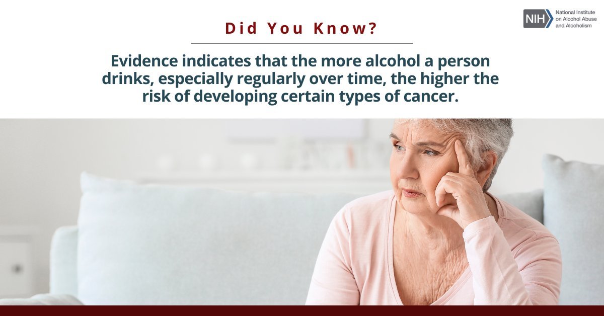 #AlcoholAwarenessMonth tip: According to the National Cancer Institute, there is strong consensus among researchers that drinking alcohol can cause several types of cancer. Learn more about the effects of alcohol on your body: go.nih.gov/kF6mSUy