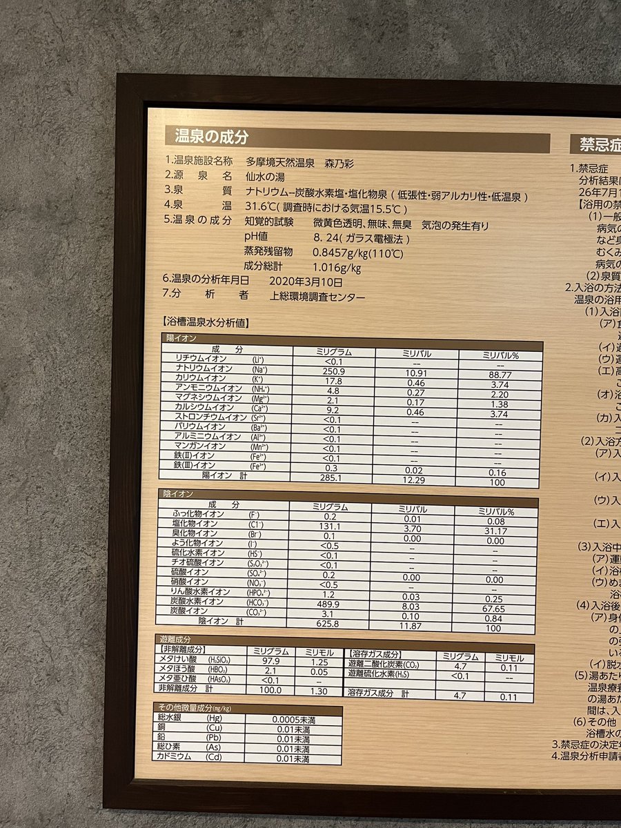 ashiyubito's tweet photo. 今日は町田市にある多摩境天然温泉♨️森の彩に行って来ました！
泉質はナトリウム炭酸水素塩・塩化物温泉で美人の湯、特に露天風呂の源泉かけ流し「あつ湯」は高温のとろみある黒湯で、温まり感が高くカラダに効く〜❗️今まで体感した黒湯の中で最高でした。森の中で自然を堪能できる最高の温泉でした。 https://t.co/RQtvg5dqKt