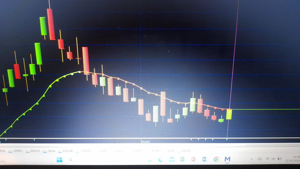 #PATEK 115.60 direncindeyiz... 115.60 + tavan olmalı. Ve yeni bir başlangıç. Hayırlı olsun. Yatırım tavsiyesi değildir