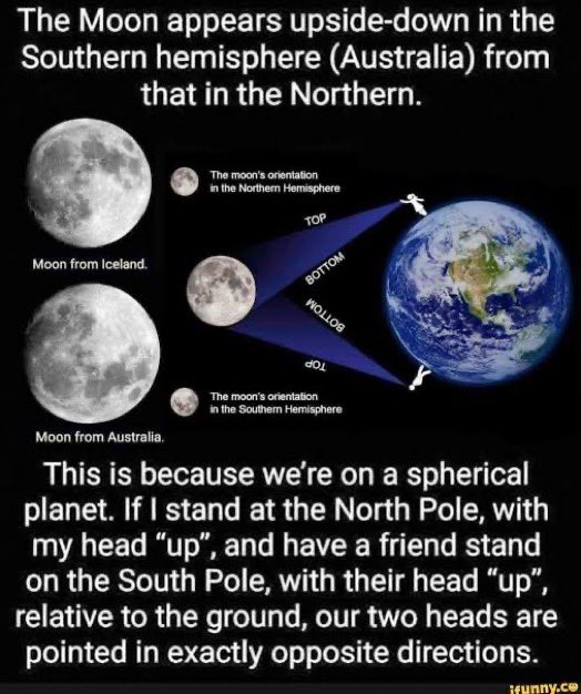 <a href="/BillyZigouras/">Billy Zig</a> Refute this Bill.

You can't.