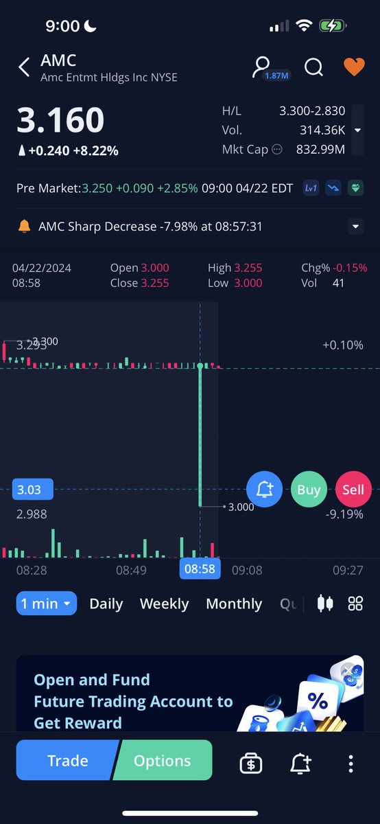 simulationchess's tweet photo. Crime Monday, the ole sharp 8% drop on 41 volume ๐ฅฑ๐ฟ๐ฆ๐ https://t.co/vPwbvTTbA0