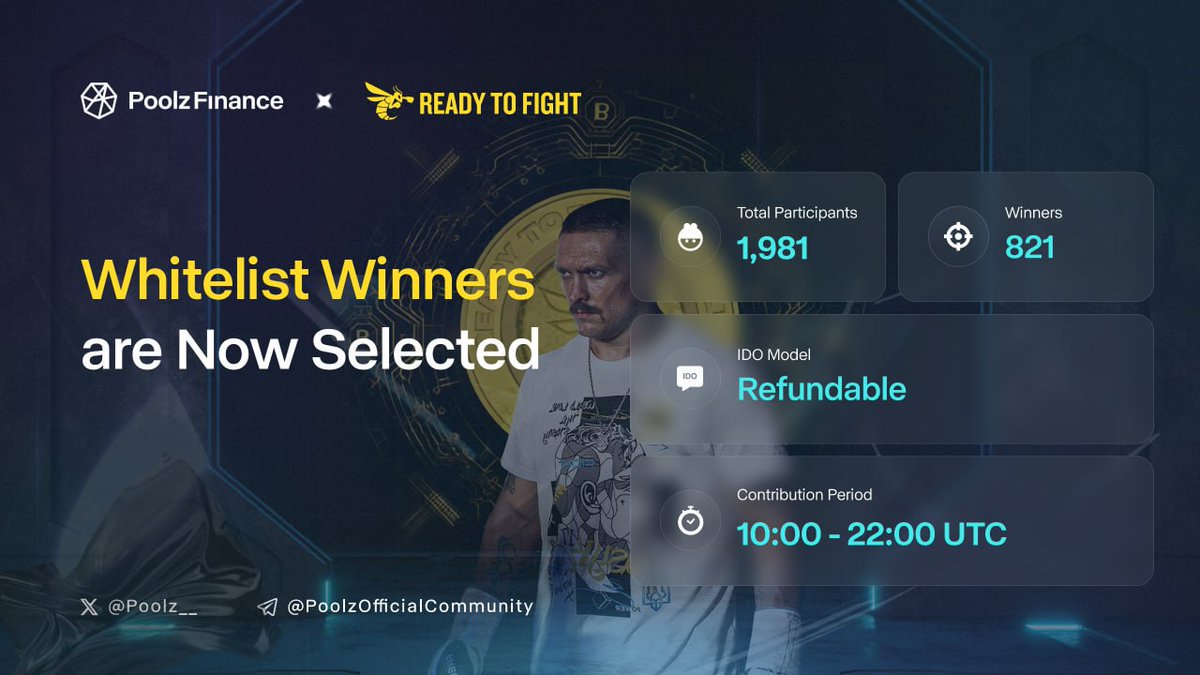 Ready to Fight Whitelist Now Live! All winners have been notified via their account dashboards. Check your allocation by connecting your wallet dashboard here: poolz.finance/dashboard/Whit… IDO Spotlight: 💡821 WL Winners 💡1,981 WL Requests 💡Refund Model @RTFight_App: Created by