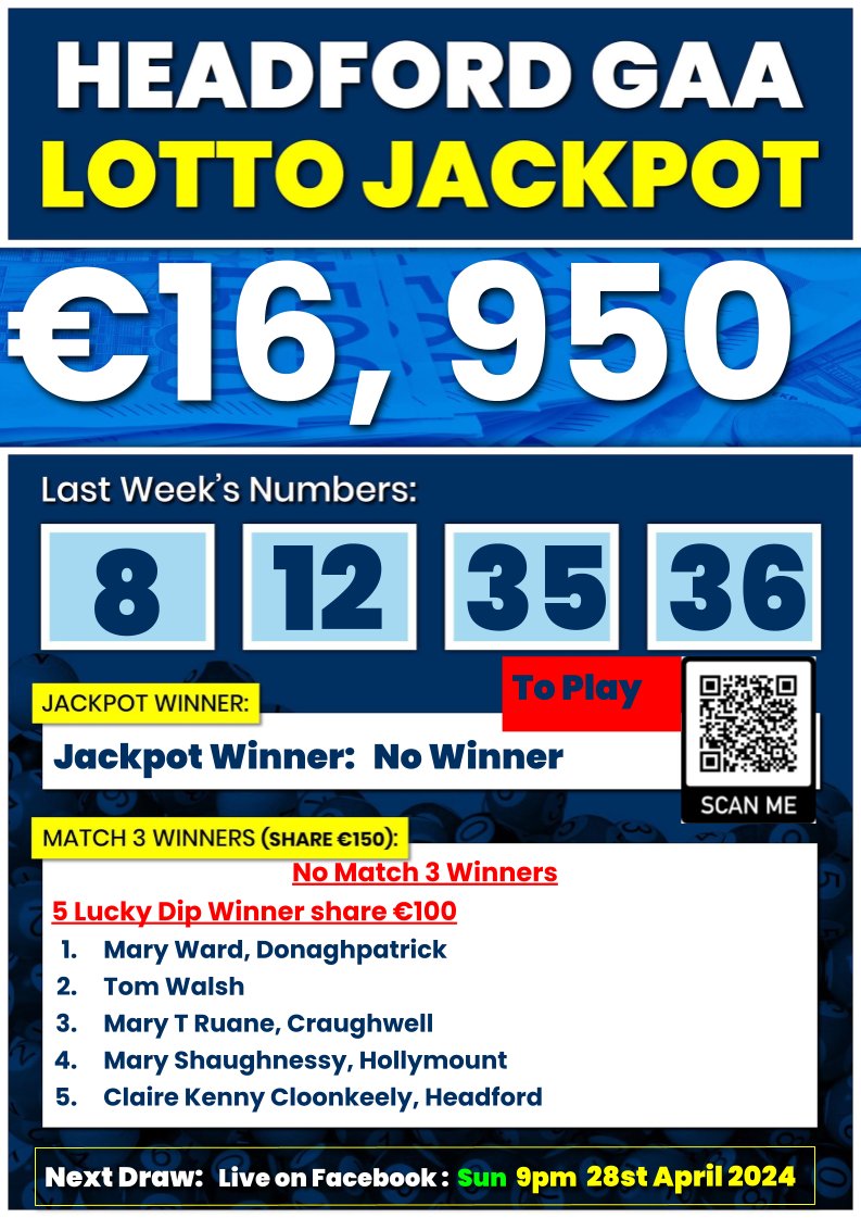 🔹🔹NO WINNER 🔹🔹
Our lotto Jackpot this weekend is €16,950 after no winner Sunday night on our Facebook Live draw. Congrats to our lucky dip winners
It could be yours for just €2, why not play @
play.clubforce.com/play_newa.asp?…