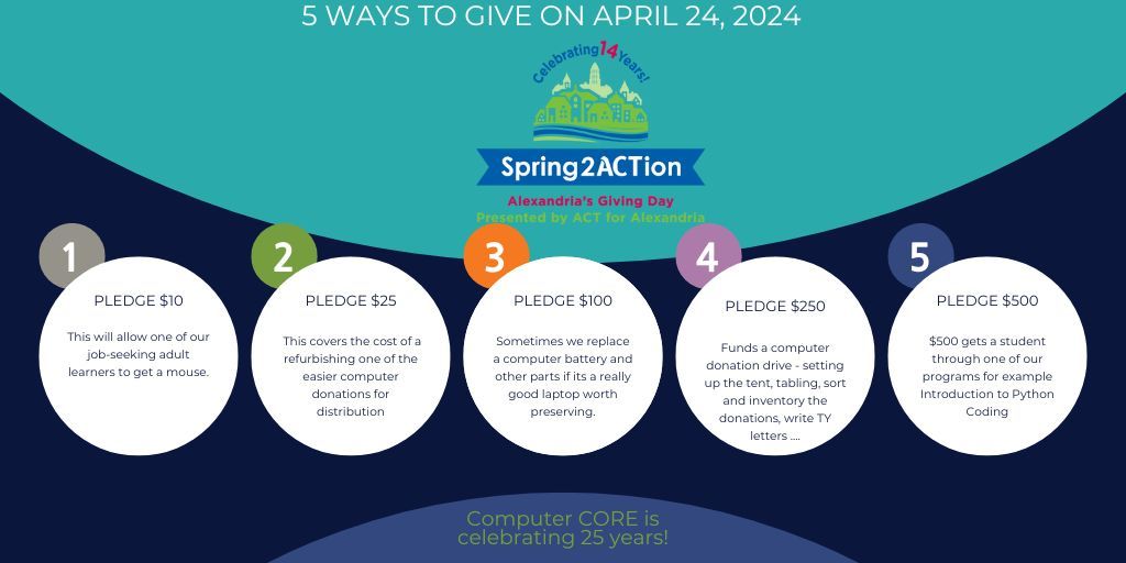 YOUR support helps us help job-seekers in need of computer skills. #digitalinclusion #digitalequity #digitaldivide #spring2action #actforalexandria #fpc #alxcommunity