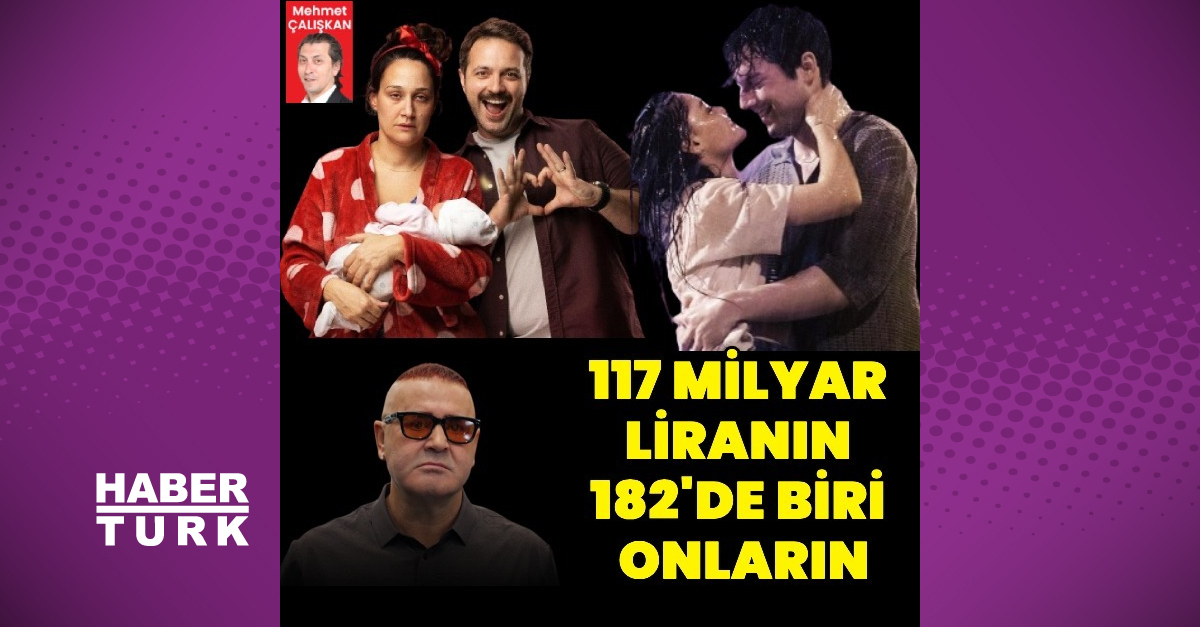 İlk 100'de 3 Türk filmi: 2024 başından bu yana toplam 3.596.238.989 dolar hasılat elde eden ilk 100 film arasına 3 Türk filmi de girdi. 117 milyar liranın 182'de birini onlar aldı dlvr.it/T5rZ5x #Türkçe #MagazinHaberleri #Magazin