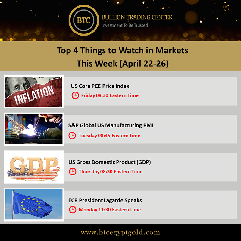 Top 4 Things to Watch in Markets this Week (April 22-26) #FinancialMarkets #GOLD #XAUUSD #preciousmetals #GoldTrading #EconomicData #ECB #USEconomy