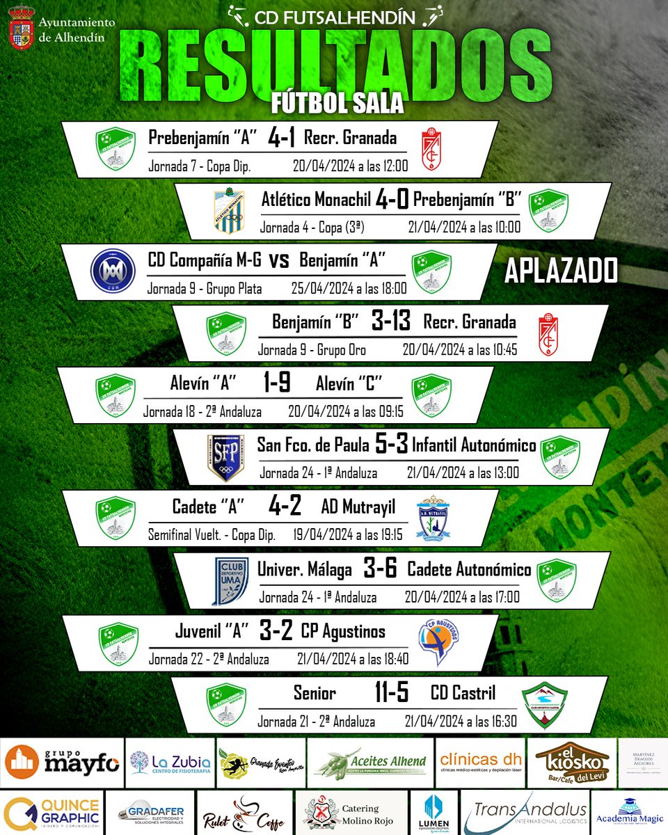 Resultados de la Jornada

<a href="/Ayto_Alhendin/">AyuntamientoAlhendín</a>