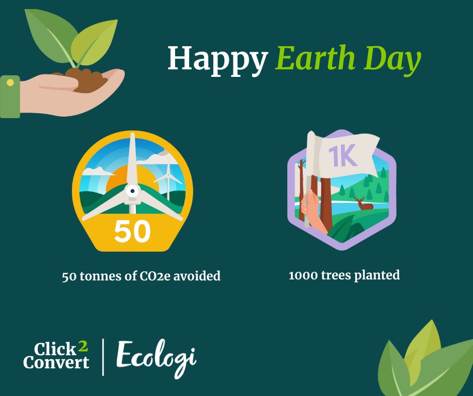 Click2Convert tweet media