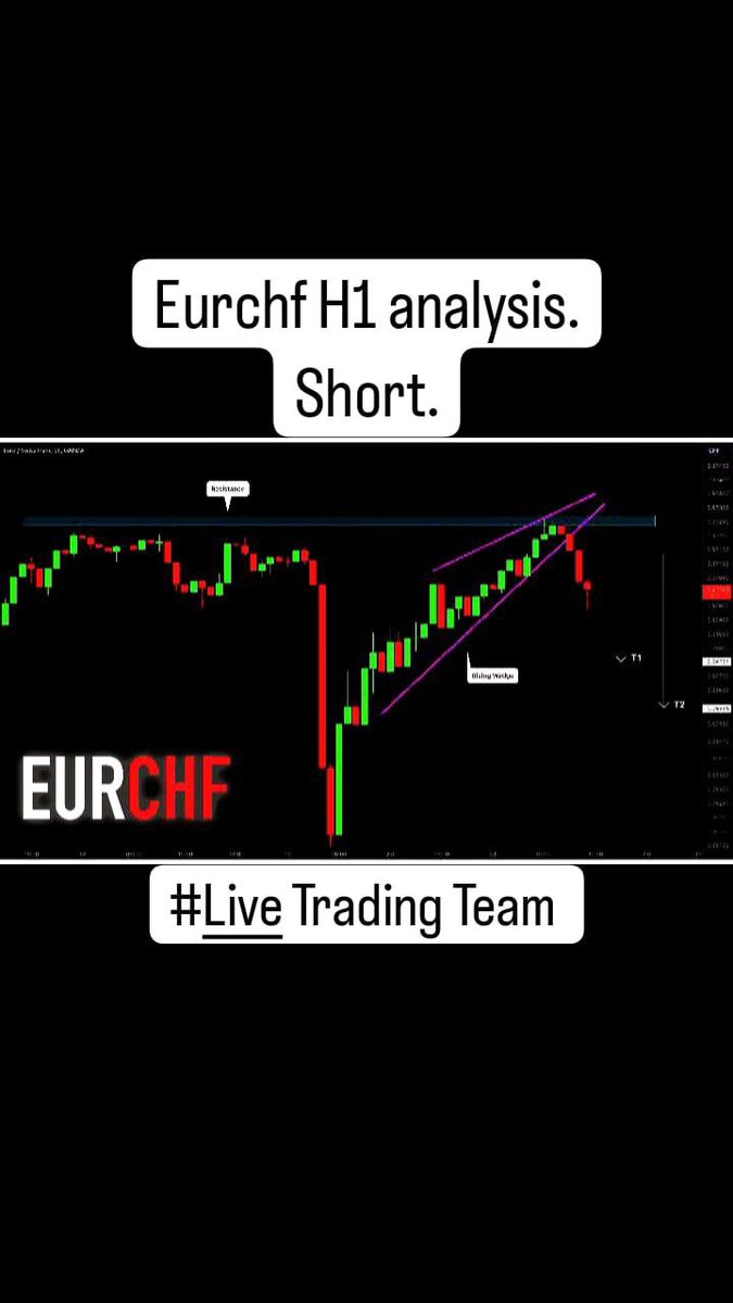 #Eurchf 
For more information, click the link below:
linktr.ee/livetrading1