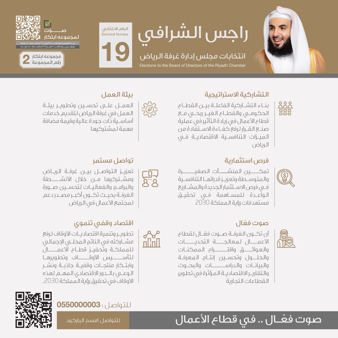 rajisalshrafi's tweet photo. صوت فعّال.. في قطاع الأعمال

راجس الشرافي
الرقم الانتخابي (19)

يبدأ التصويت إلكترونياً يوم الأحد 28 أبريل
ويستمر لمدة 8 أيام عبر رابط موقع وزارة التجارة:
https://t.co/HdK9o6QrOT

#انتخابات_غرفة_الرياض_19
#مجموعة_ابتكار https://t.co/VSSHy15TJW