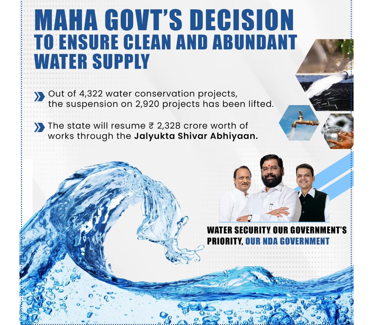 NDA Govt in Maharashtra is making every effort to ensure clean and abundant water supply in the state. Out of 4332 water conservation projects, the suspension on 2920 projects has been lifted. The state will resume ₹2328 crore worth of works through the Jalyukt Shivar Abhiyan.
