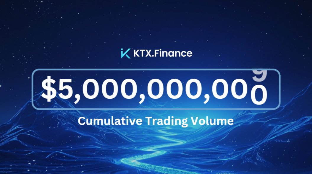 KTX has crossed $5,000,000,000 in Cumulative Trading Volume!! 🎆 Markets volatility across crypto is extremely high w great opportunities Trade responsibly with KTX🫰🏼 Stats Page: stats.ktx.finance twitter.com/KTX_finance/st…