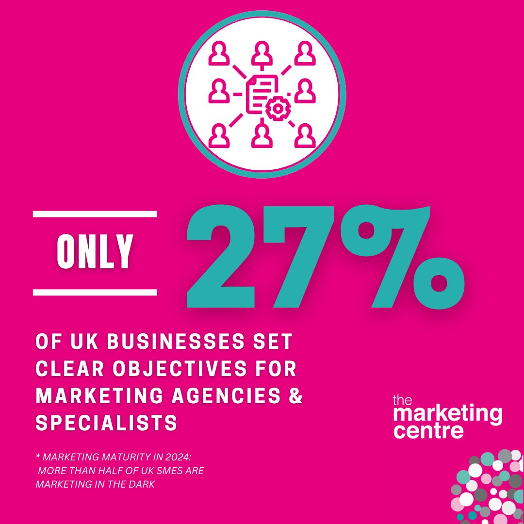 MAPearson64's tweet photo. Struggling with marketing effectiveness? @MarketingCentr's report shows SMEs lack clear objectives &amp; solid metrics. Only 27% set clear goals for marketing, and 41% measure customer profitability. Learn more in their latest report.
https://t.co/QqOnGaNbVF https://t.co/cDBCkUlNbd