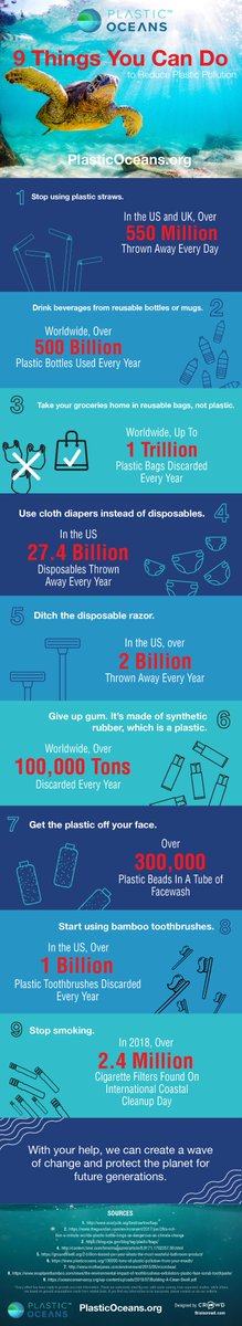 For #EarthDay2024 here's a little reminder of some energy saving tips. Cut your bills, save cash! Also a few tips on plastic usage #plasticpollution #EarthDayEveryDay #SmarterLiving2024 #MondayMotivation