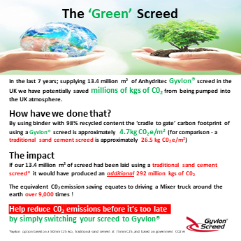 Gyvlon's tweet photo. 🌎 Something to think about on #EarthDay 🌎

There is no #NoPlanetB. We need the Earth in good health for our own sake and future generations'.

https://t.co/CdA4X4qXhZ

#anhydritec #gyvlon #sustainability #UFH #carbonreduction #climatechange https://t.co/Rz6ZV2FMx7
