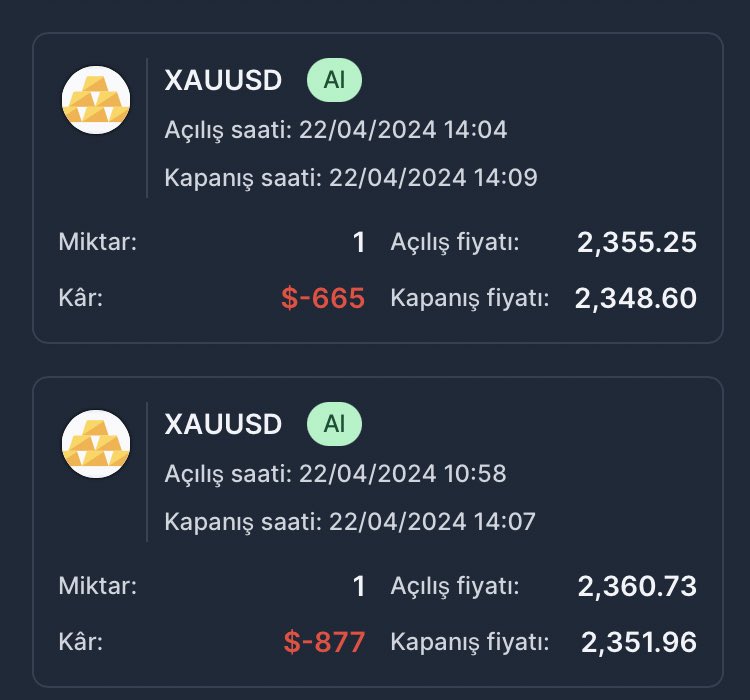 Sizlere karşı daima şeffafım…🙏

Maalesef #Altın işlemimiz ve ardından aldığımız kademe işlemi zararla sonuçlandı. ❌

Kayıplarımızı #GER40 işlemlerimizle telafi ettik. Devamı gelecek! ✅