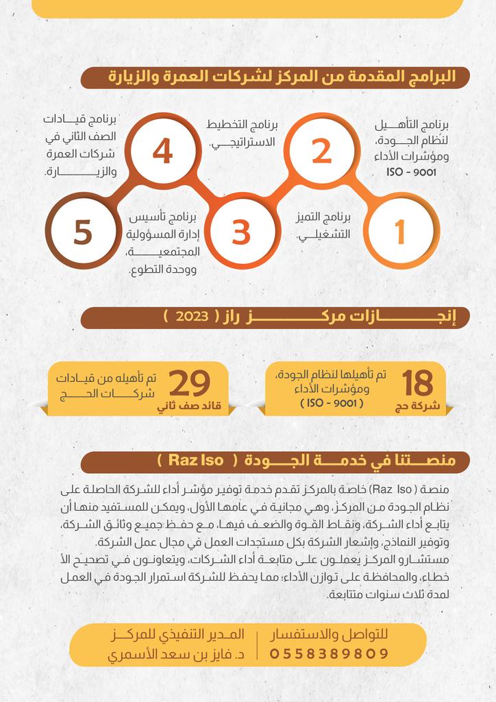 مركز راز للتدريب tweet media