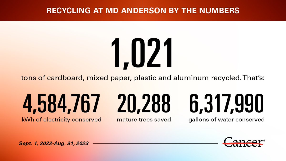 On this #EarthDay2024 and every day, we @MDAndersonNews are committed to sustainability and a more environmentally conscious future. Recycling is a key initiative our organization has sustained as we minimize our footprint to maximize our impact on humanity. #EndCancer