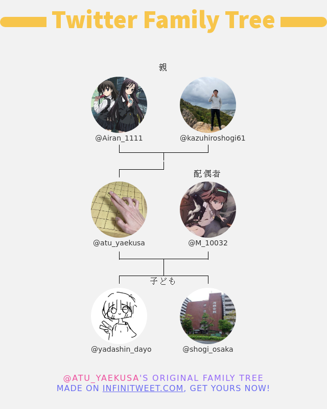 👨‍👩‍👧‍👦 私のTwitter家族:
👫 親: @Airan_1111 @kazuhiroshogi61
👰 配偶者: @M_10032
👶 子ども: @yadashin_dayo @shogi_osaka

➡️ infinitytweet.me/family-tree?la…