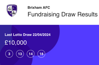 Brixham AFC Lotto 3, 13, 14 & 18 - No jackpot winners Lucky Dip Winners Richard Scagell - Payslip ID: 370785 - £50 Lindsey McKee - Payslip ID: 370847 - £25 Darren Brooks- Payslip ID: 370835 - £25 Sign up here...tinyurl.com/2cvnz3pt Thank you for your support 🐟🐟🐟