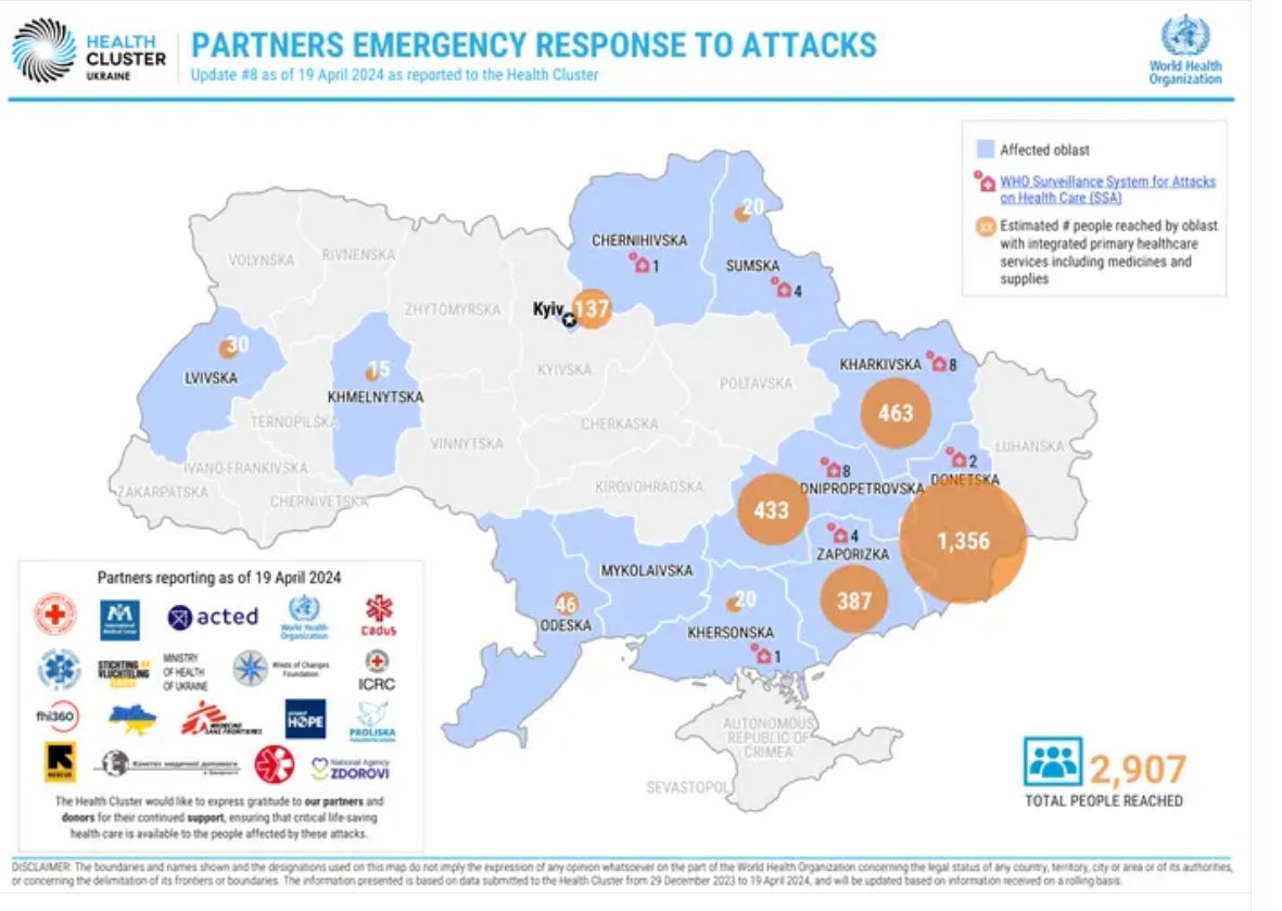 Le Comité d'aide médicale a continué ses aides d'urgences dans les oblasts particulièrement visées par les bombardement en concertation avec @WHOUkraine et les autres organisations humanitaires. ‼️Nous avons besoin de vous pour continuer💙💛 Merci ! helloasso.com/associations/a…