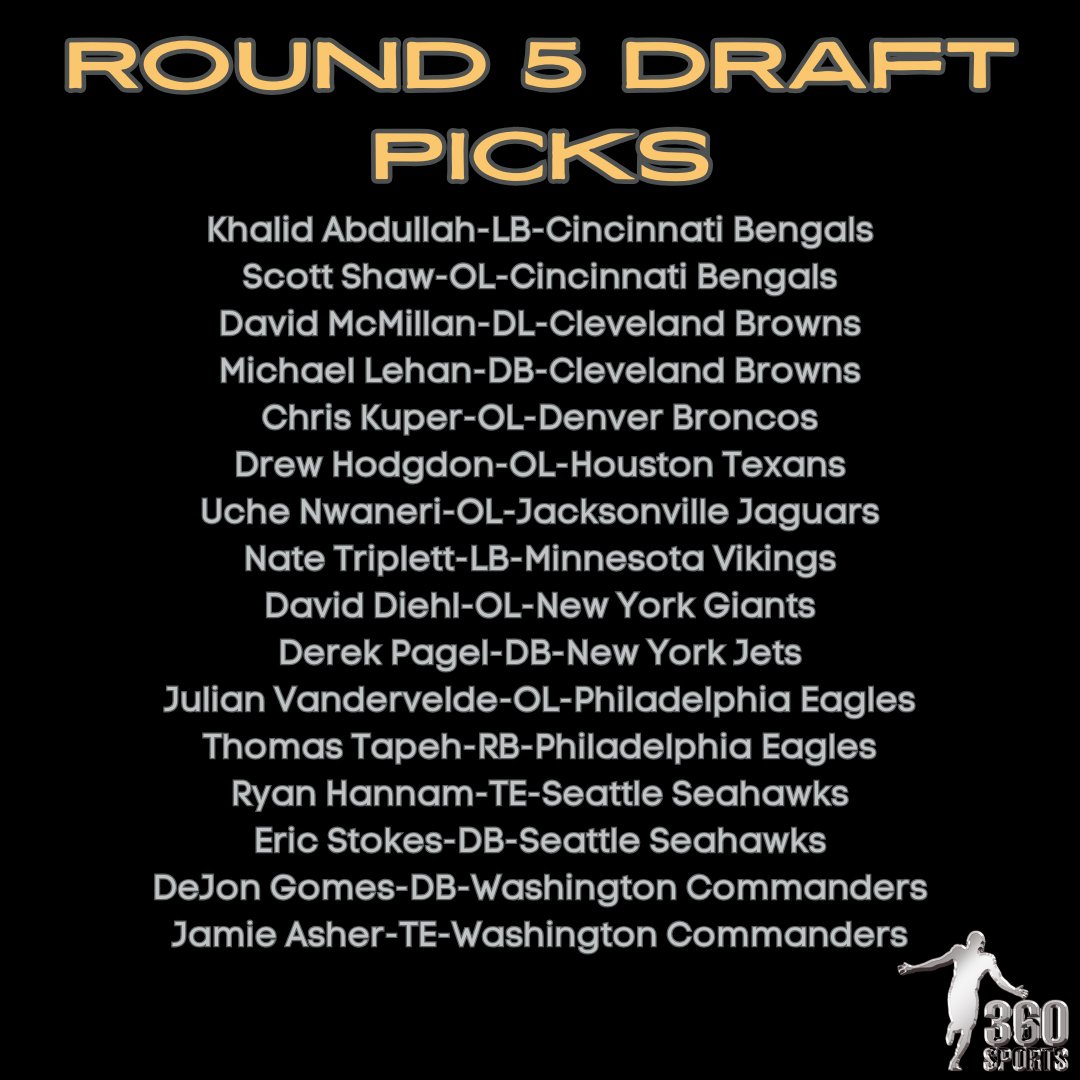 360SportsRep tweet media