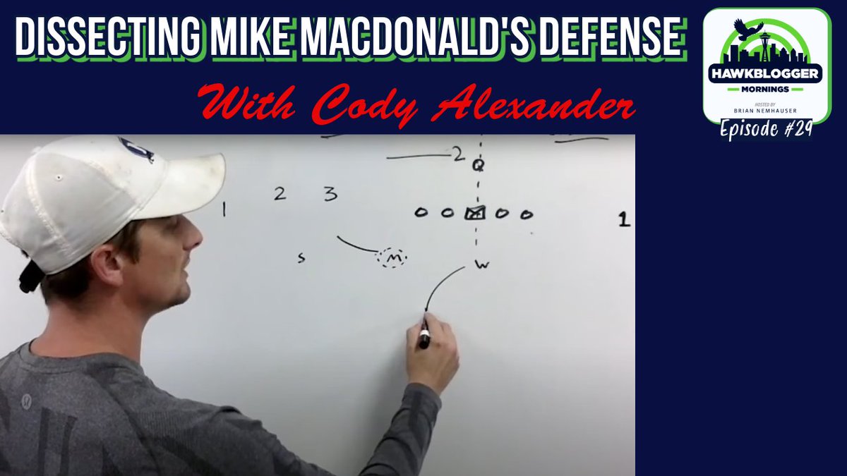 If you want to get an inside look at Mike Macdonald's defense and player personnel needs, you are going to want to listen to this episode of HB Mornings with @The_Coach_A where he goes through targeted coverage trends and more. Listen here: patreon.com/posts/hb-morni… Watch here: