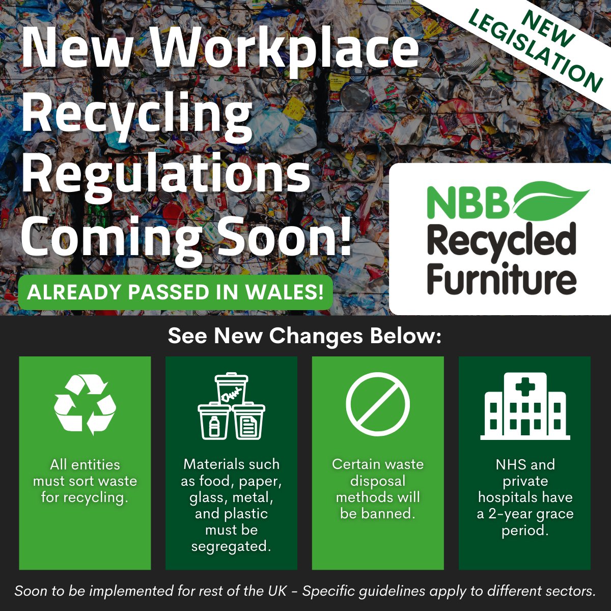 Fresh Workplace Recycling Regulations were implemented on 06/04/2024 in Wales. Now, there are intentions to adopt this strategy nationwide in the UK, requiring businesses to commence segregating recyclable materials from general waste by 31/03/2025. #EcoCentric #recycle #gogreen