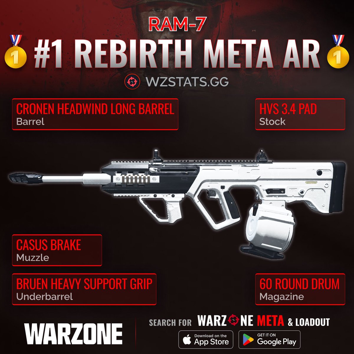 Warzone Meta tweet media