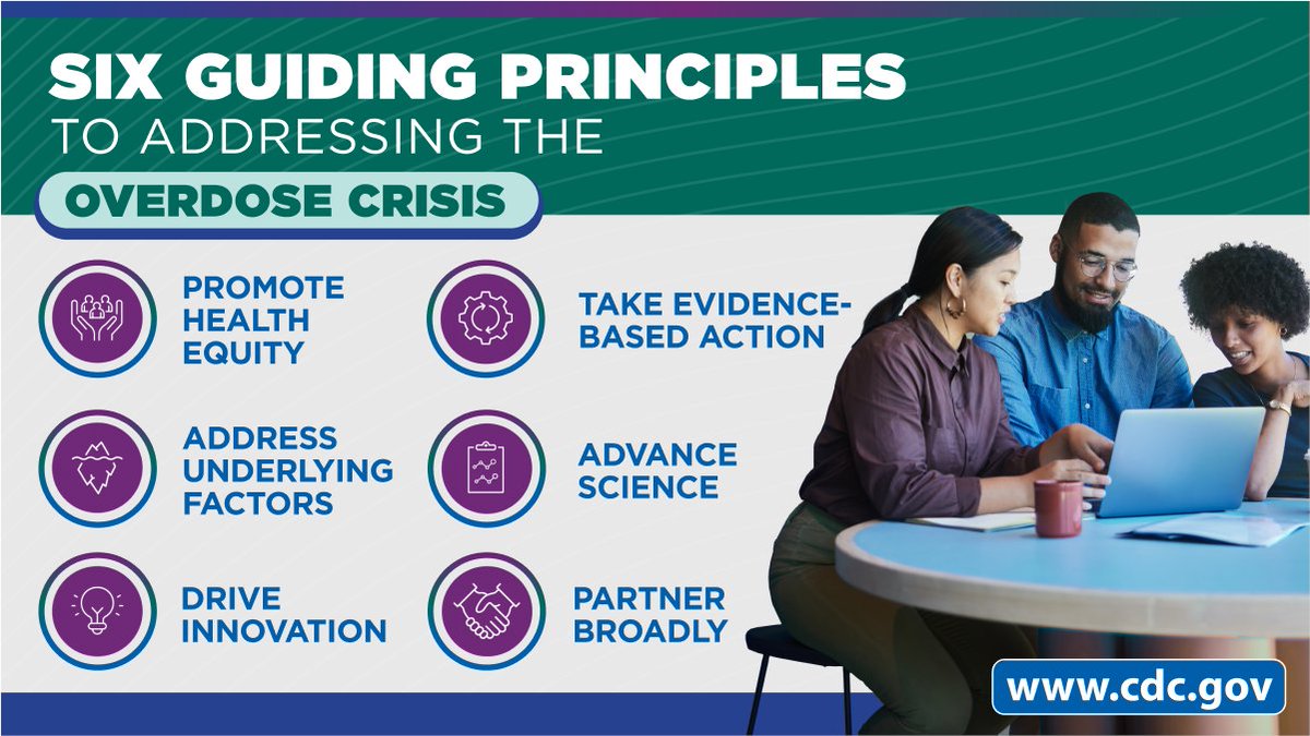 #CDC uses guiding principles to prevent #overdoses & substance use-related harms.  Learn how these principles guide CDC’s work: bit.ly/3Udsdpe