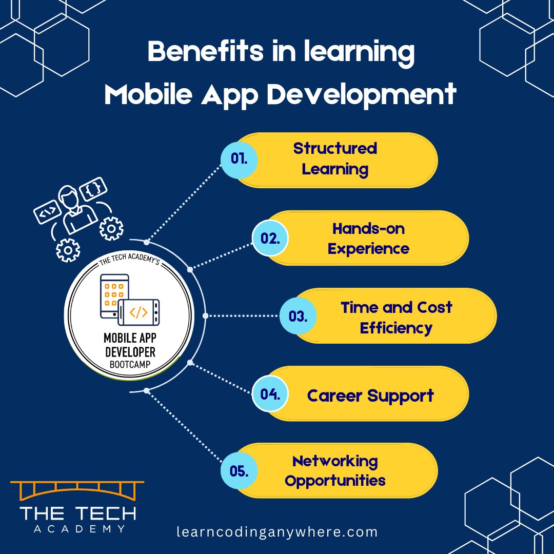 TheTechAcad's tweet image. Unlock potential with our App Dev Boot Camp! 📱Structured learning, hands-on experience, industry skills, networking, and career support. Fast-track your success today!

To learn more, click the link in our bio!
-
-
-
#technews #softwaredevelopment #programminglanguages