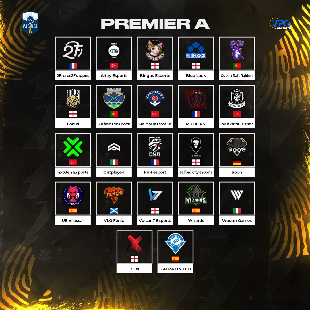 🙌 We are proud to announce the new season of <a href="/VPGEurope/">Virtual Pro Gaming | Europe</a> 🇪🇺

🏆 League Premier A 

❤️ Best of luck to all the teams in competition. 

<a href="/FocusVFC/">Focus</a>
<a href="/xFutureLock/">Blue Lock</a>
<a href="/Vulcan7Gaming/">Vulcan7 | Gaming</a>
@X_Stream_TV
<a href="/2Freres2Frappes/">2Freres2Frappes</a> 
<a href="/Cuban_oficial/">Cuban Raft Raiders</a>
@SCFCesports
<a href="/Mujai_RS/">Mujai / XIG</a>
@Outplayed
@BINGUSESPORTS