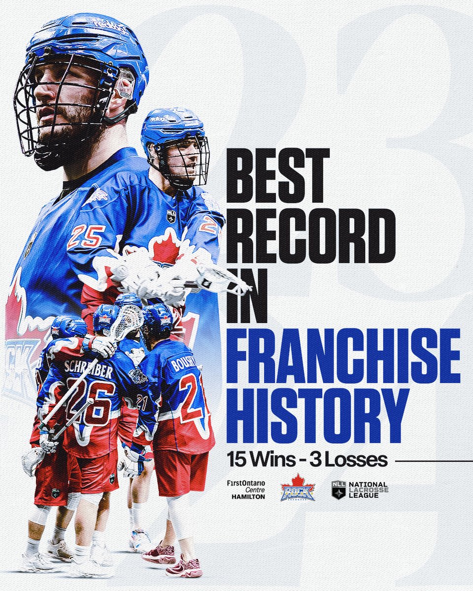 We're comin' in HOT 🔥

Saturday's win established a new franchise best record at 15-3.  

Now, it's time to #oWnthemoment