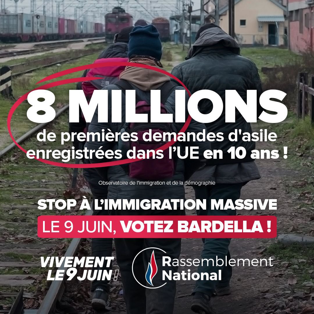 🔴 L'UE a enregistré 8 millions de premières demandes d'asile en 10 ans ! Ce record n'est que la prémisse de ce que nous imposera demain Bruxelles avec son Pacte des migrations, c'est à dire, la submersion migratoire. #VivementLe9Juin pour dire stop à la submersion !