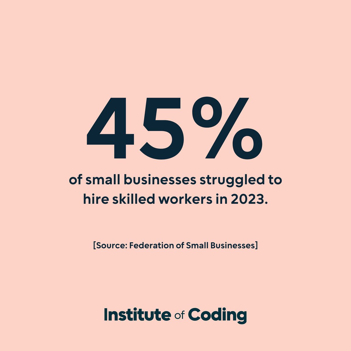 Calling small businesses! 📢 A 2023 report by @fsb_policy found that 45% of small businesses struggled to hire skilled workers in 2023. (source buff.ly/3UcK283) We can help! Drop an email to ioc@bath.ac.uk - our learners are skilled & ready to work! #Hiring #SME