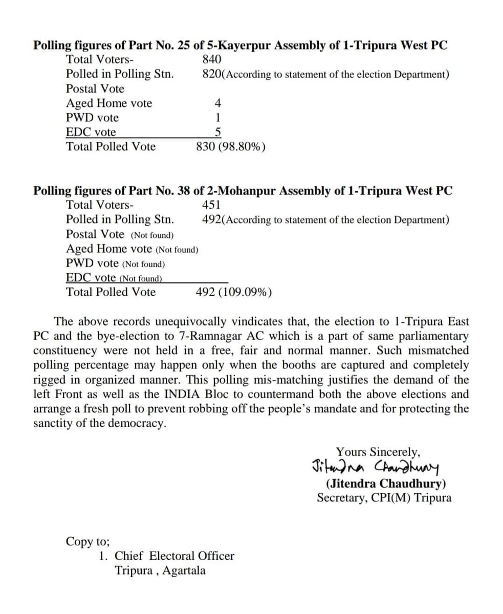RSS Mafias looted votes in Tripura in such a way that total votes polled are greater than number of voters in some booths.
@Rajaban74609782 @Morewithshashi