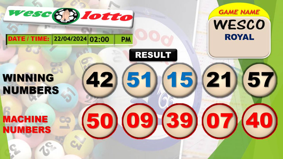 Congratulation to all our winners!
Wesco Royal
#wesco #results #wescolotto #keepplaying #keepwinning #keepsharing