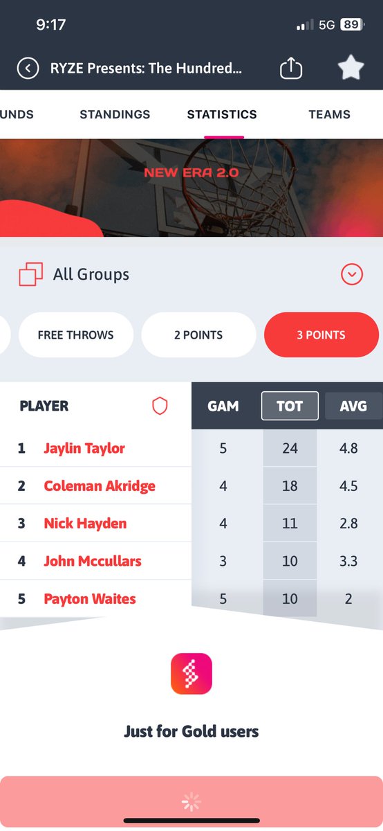 (Coach John) tweet media