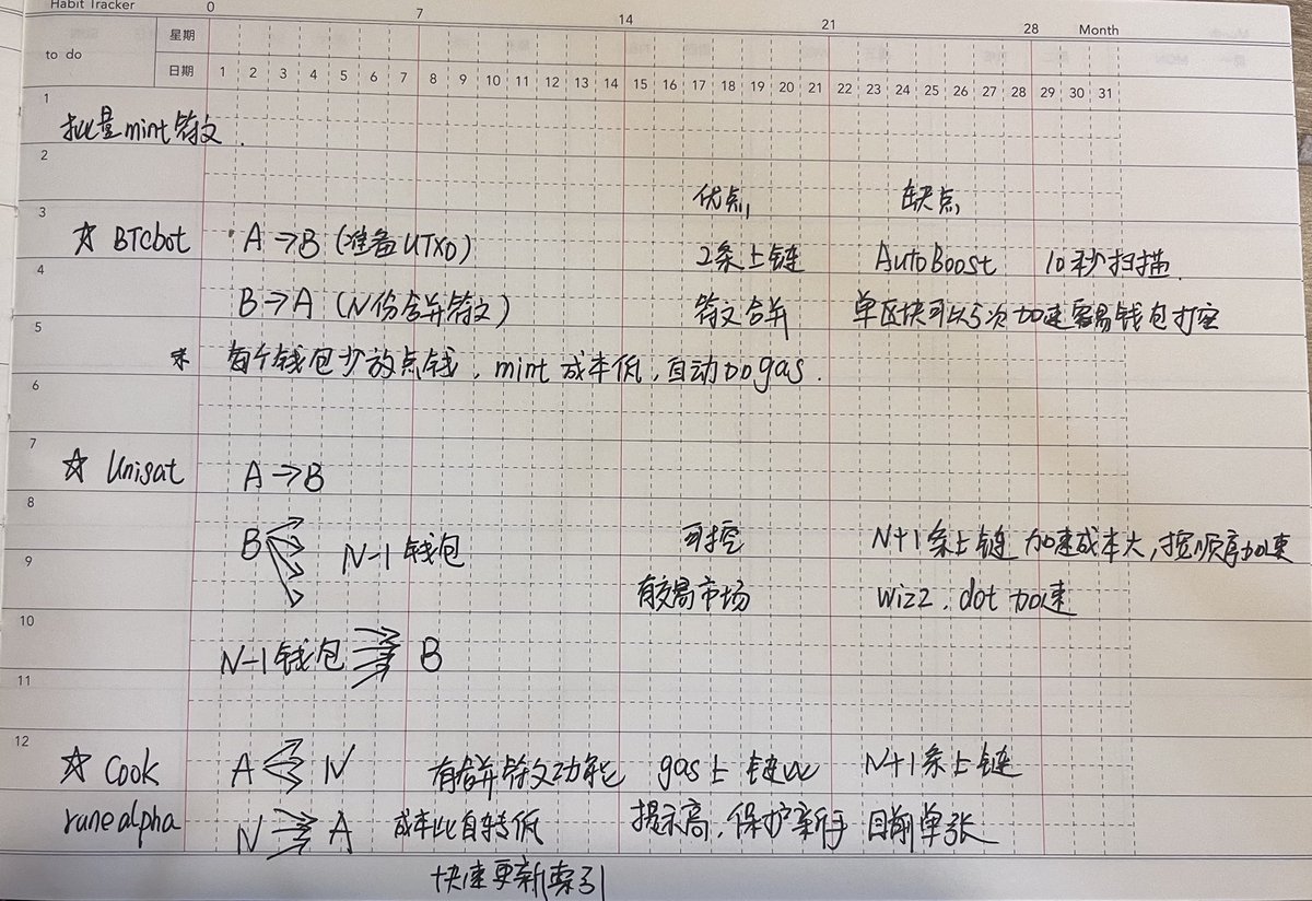 cancer_lu tweet media