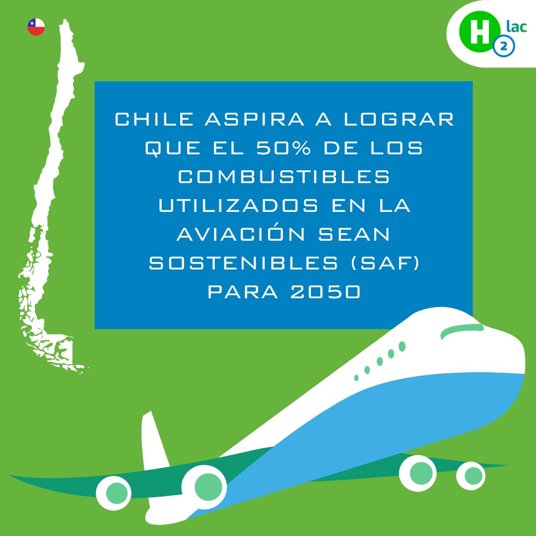 #Chile lidera el camino hacia una aviación más limpia con su Hoja de Ruta SAF 2050. Con el lanzamiento oficial de la Hoja de Ruta de Combustibles de Aviación Sostenibles (#SAF) 2050, Chile se propone alcanzar el 50% de combustibles limpios para 2050. 🔎lnkd.in/eYPJB-s6