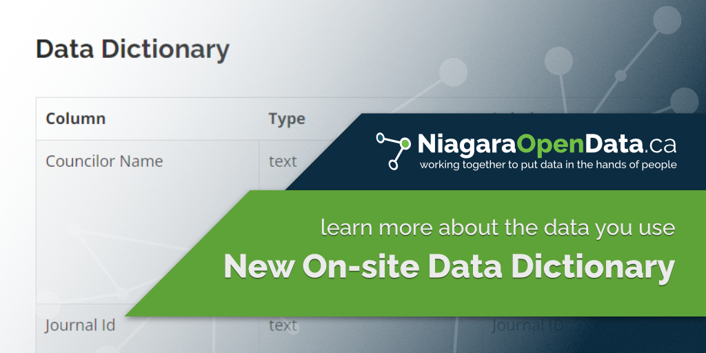 niagaraopendata's tweet photo. At https://t.co/zjOs0cA285, we want to ensure the #data you access can be quickly understood and put into action. Our new on-site data dictionary provides you with key information about a #dataset's column titles, descriptions and data types. 
#OpenData #Niagara #Innovation https://t.co/2JmBi8oiJo