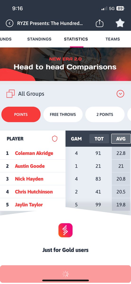 (Coach John) tweet media