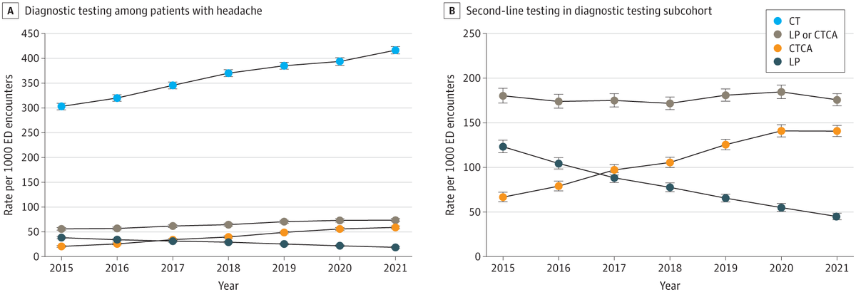 Francis Deng, MD tweet media