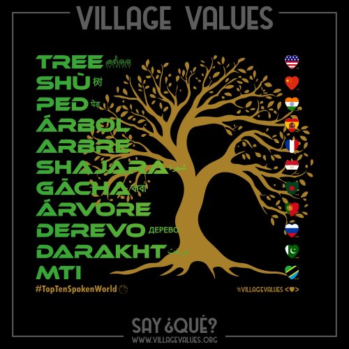 onjenayo's tweet photo. #EarthDay: A holiday to raise awareness on what we can do every day to protect our planet… as a community and as an individual.

https://t.co/9Da6HmR7nu 

#VillageValues #OurWorldOurHeart #TopTenSpokenWorld #SayQue? #SuperEmpowered #LiftAsWeClimb #HonortheEarth #RedNewDeal https://t.co/llCYnhMJFG
