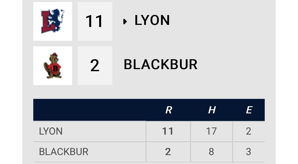 Scots win 11-2!

My 1st appearance since coming back from rehab, pitched 4.2 innings in relief, 16 batters faced, 0 R, 2K, 0 BB, 4H.