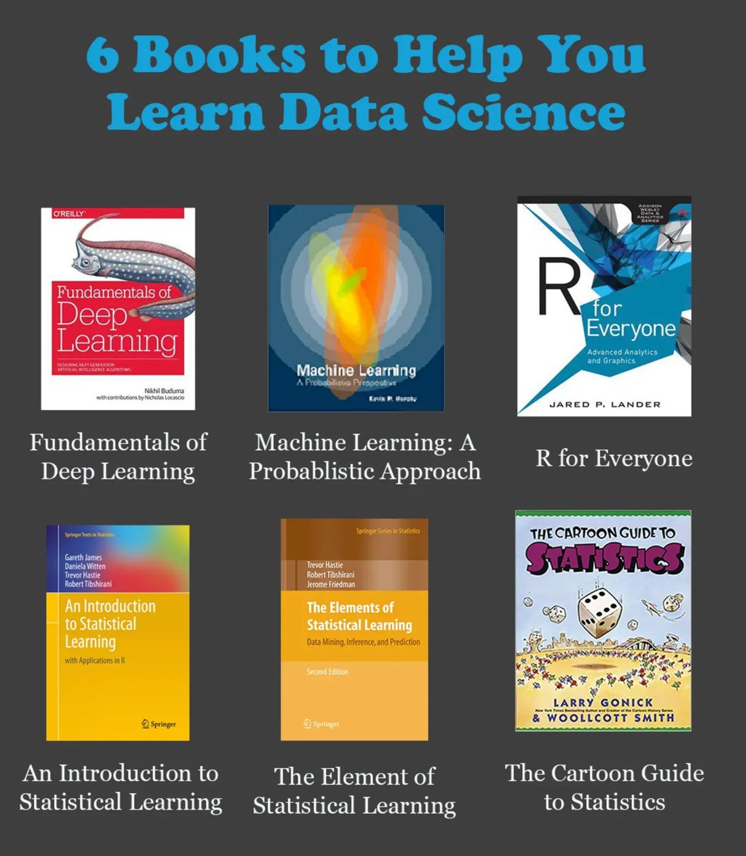 Books to Help You Learn Data Science! #BigData #Analytics #DataScience #AI #MachineLearning #IoT #IIoT #PyTorch #Python #RStats #TensorFlow #Java #JavaScript #ReactJS #CloudComputing #Serverless #DataScientist #Linux #Programming #Coding #100DaysofCode geni.us/6-Books-DSci-