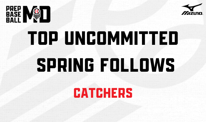 ⭐ N2K: Top Uncommitted Spring Follows ⭐ 💎 Catchers Our staff dives into 1️⃣0️⃣ #uncommitted catchers still on the board across the 2024 and 2025 class See the full list 👇 🔗: loom.ly/I7O6_Cc