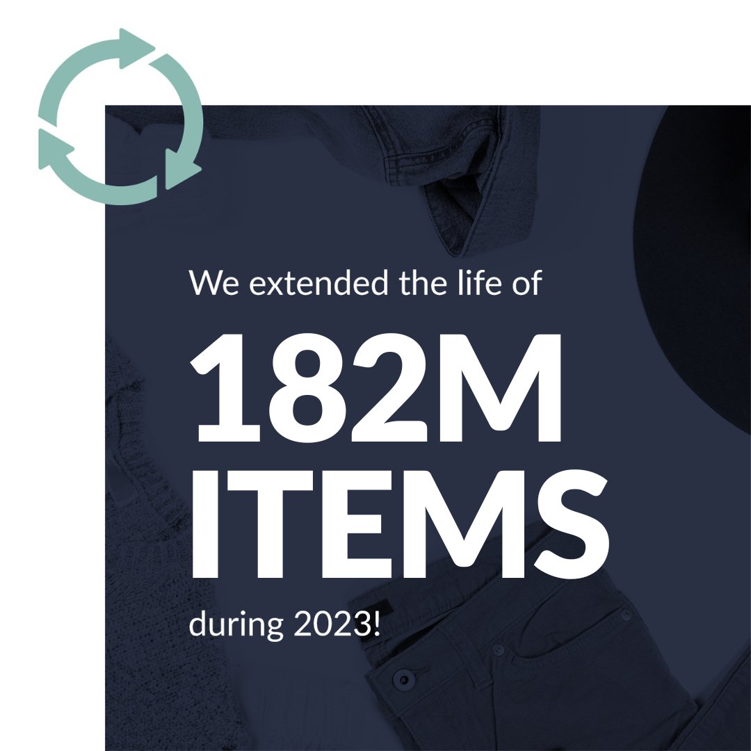 In 2023, with your help, Winmark brands like Plato’s Closet, Once Upon A Child, Style Encore, Play It Again Sports and Music Go Round extended the life of 182 million items – that’s 13 million MORE than last year! #WinmarkResale #WeBuyUsed #EarthDay #SustainableBusiness