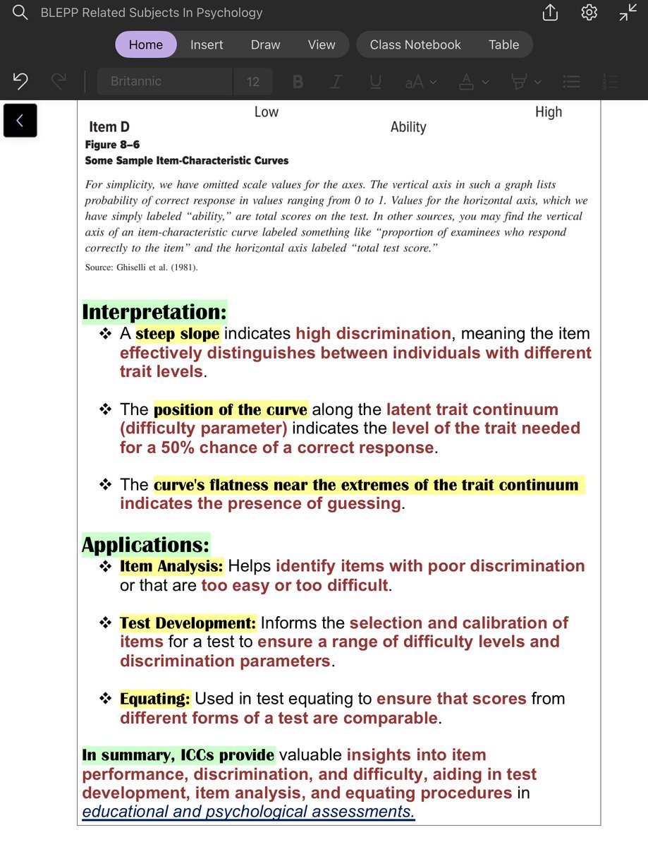 📚PSYCHOLOGICAL ASSESSMENT🔱

📌Item Characteristics Curve📈